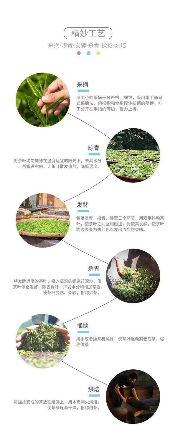 “NEW”凤凰单丛【乌岽锯朵仔】 WUDONG Saw Teeth Tea 125g “Hot Selling”